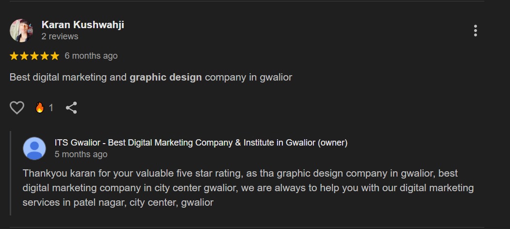 Graphic Design - Review